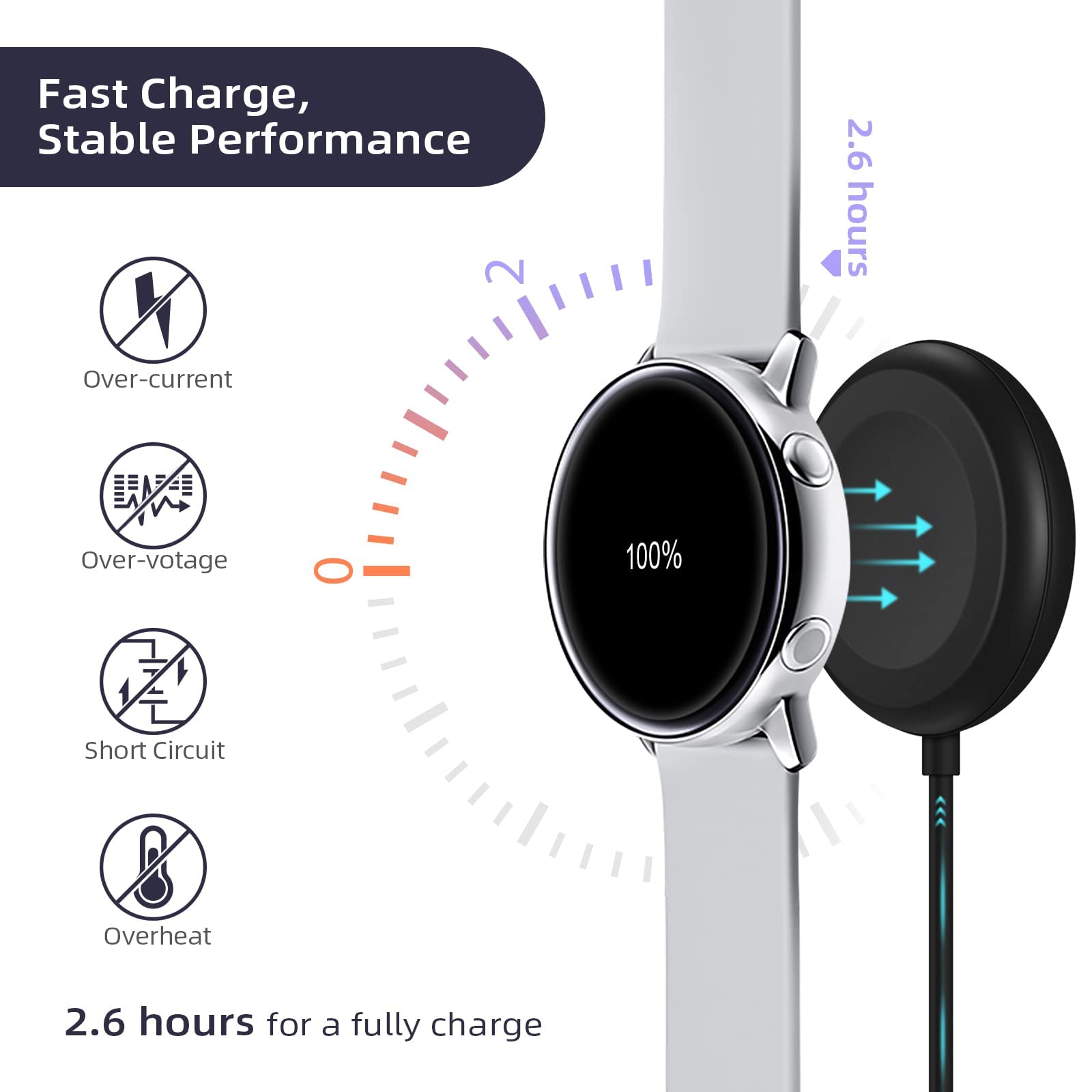 ZORBES USB Watch Charger Compatible for Samsung Galaxy Watch, Portable Charging Dock for Galaxy Watch 4 for Galaxy Watch 3 41mm/45mm, for Galaxy Watch Active 1/2 (Black, 1m) ZORBES USB Watch Charger Compatible for Samsung Galaxy Watch, Portable Charging Dock for Galaxy Watch 4 for Galaxy Watch 3 41mm/45mm, for Galaxy Watch Active 1/2 (Black, 1m)